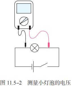 图 11.5-2 测量小灯泡的电压